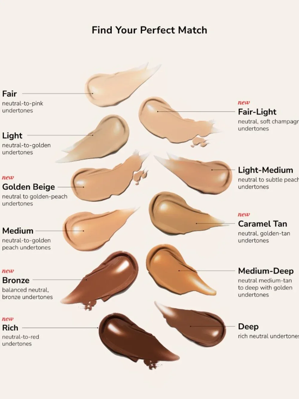 Golden Beige Color Correcting Tinted Moisturizer (CCTM)