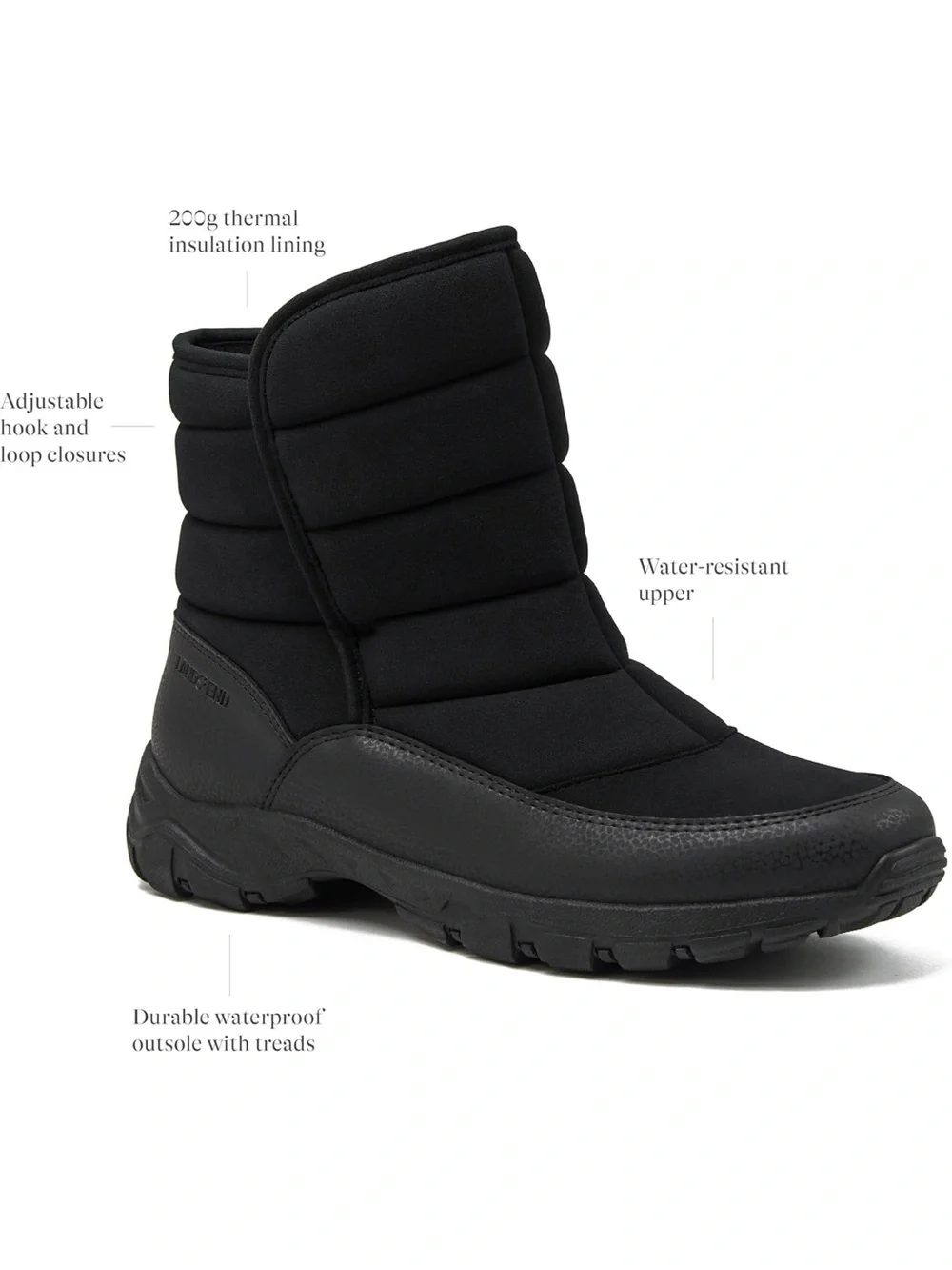 Lands End quilted waterproof