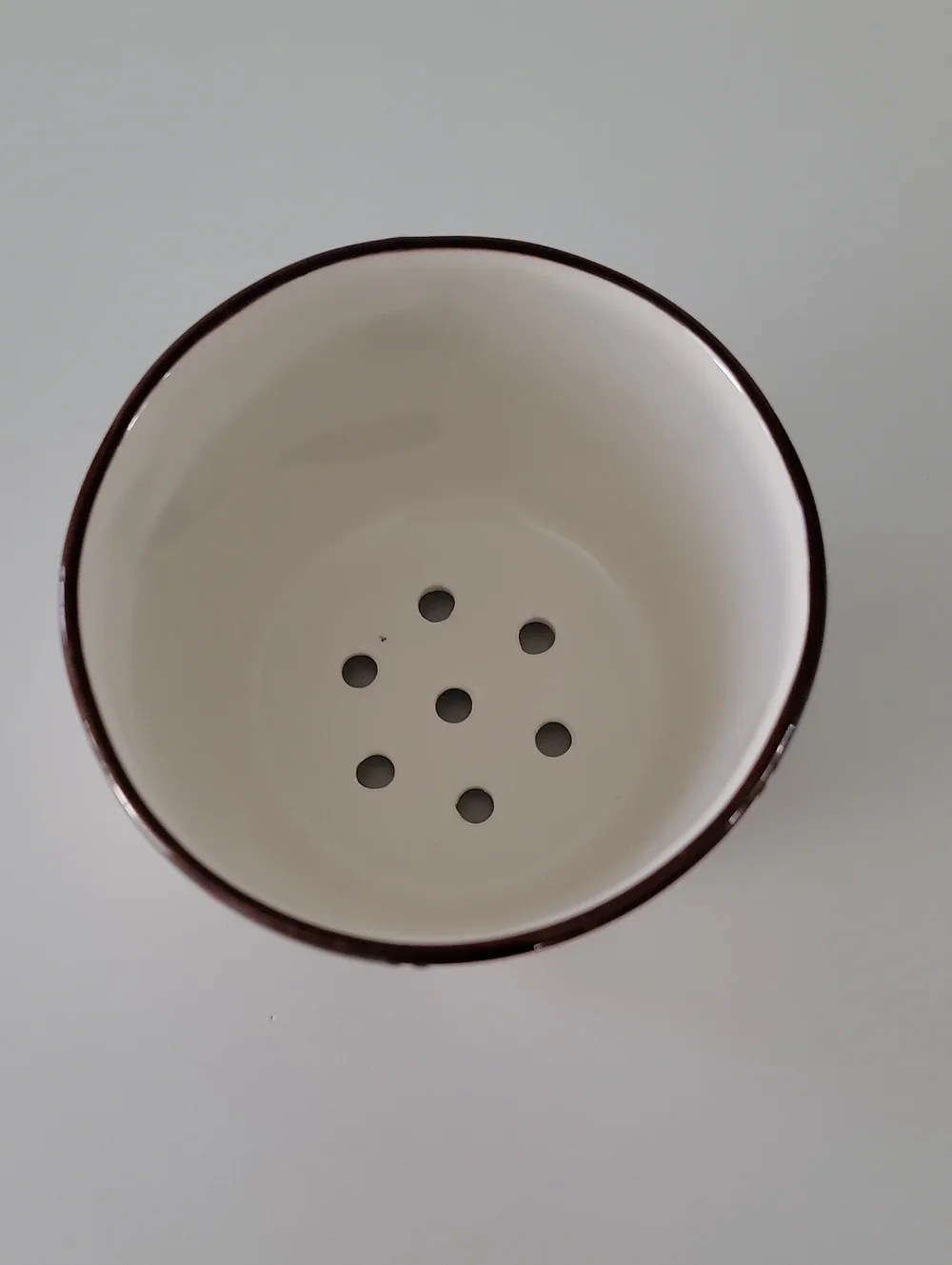 Anthropologie never used