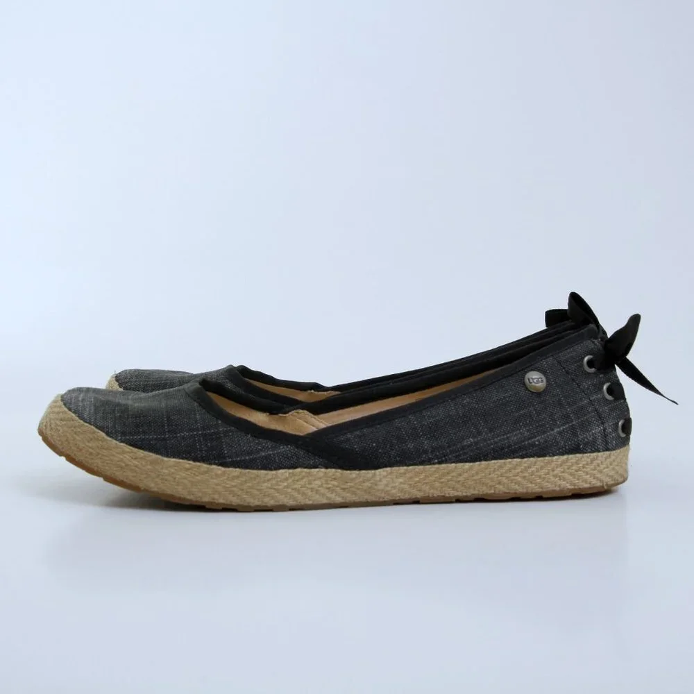 UGG Indah Canvas Textile‎ Espadrille Shoes