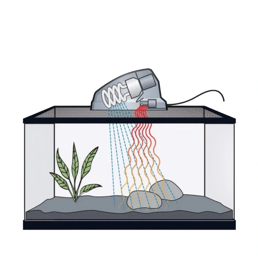 Zilla Heat & UVB Basking Fixture
