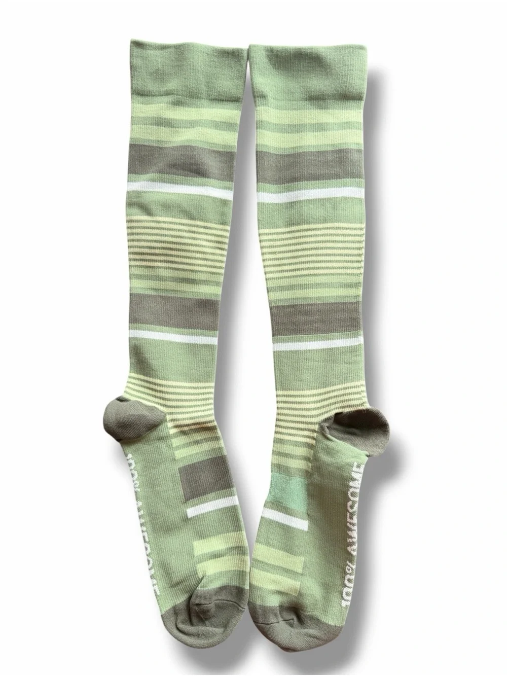 Figs compression socks
