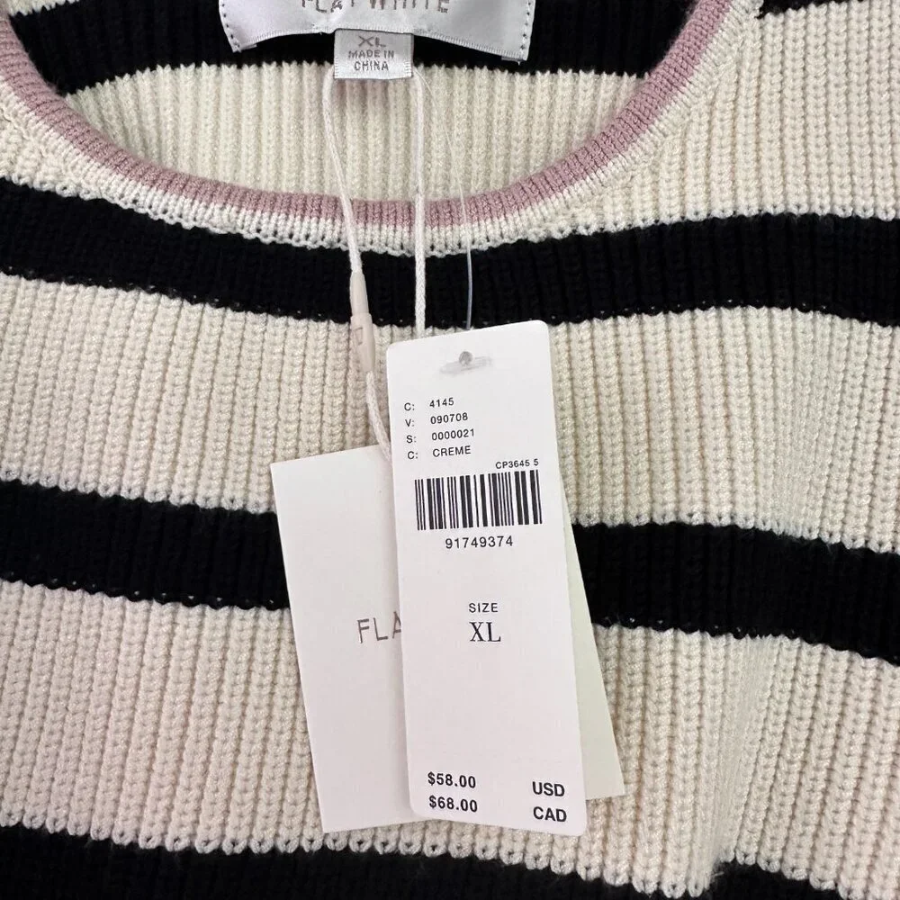 Anthropologie rayon polyester 70%