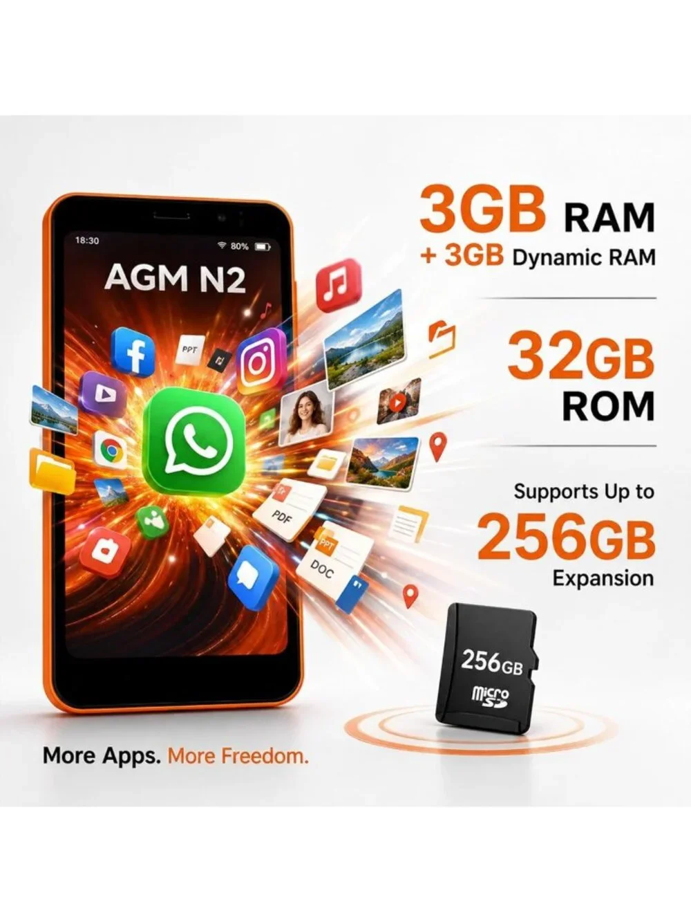 Compact Android Mini Phone, 16GB Storage, 4G LTE, Removable 3000mAh Battery