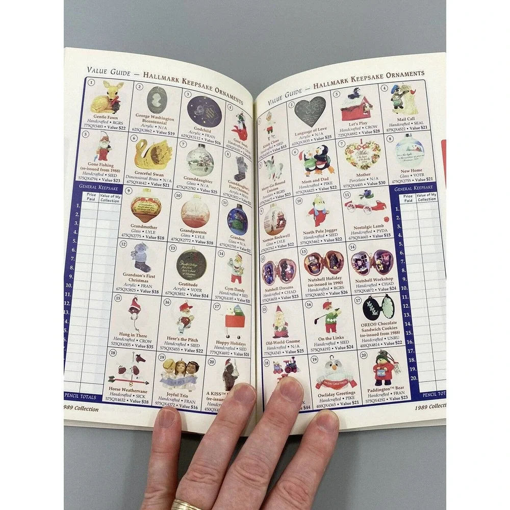 N/A hallmark collectors