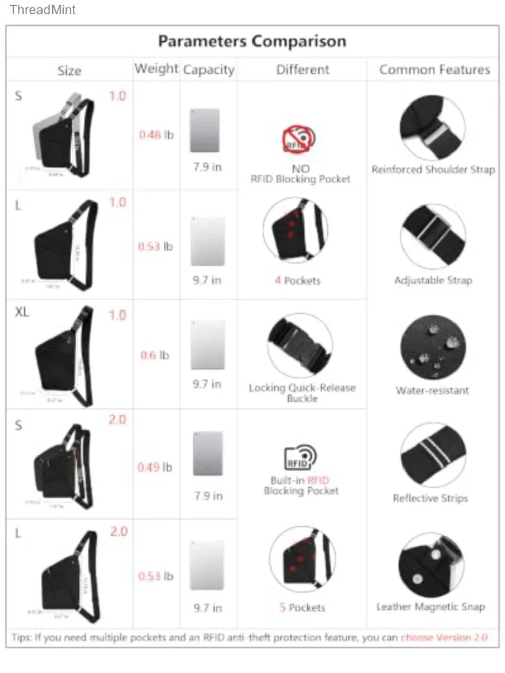 OSOCE Sling Bag Men RFID Blocking Quick-Release Buckle Anti-Theft Crossbody