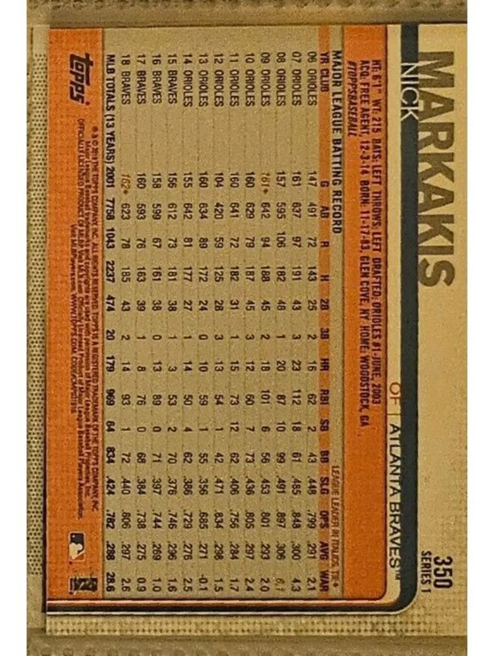 Topps 2019 nick