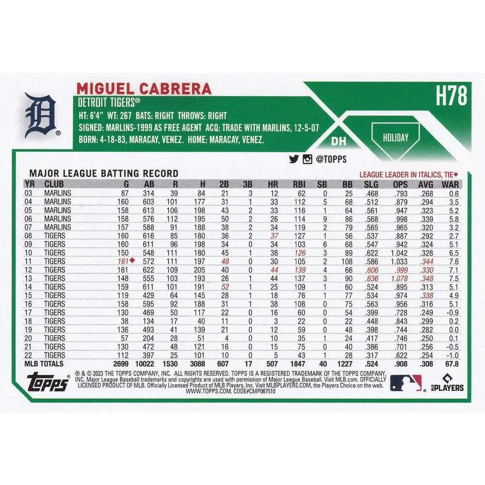 Topps 2023 holiday