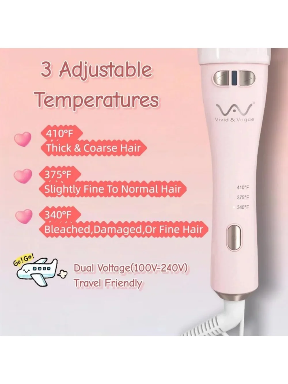 N/A minutes thermal