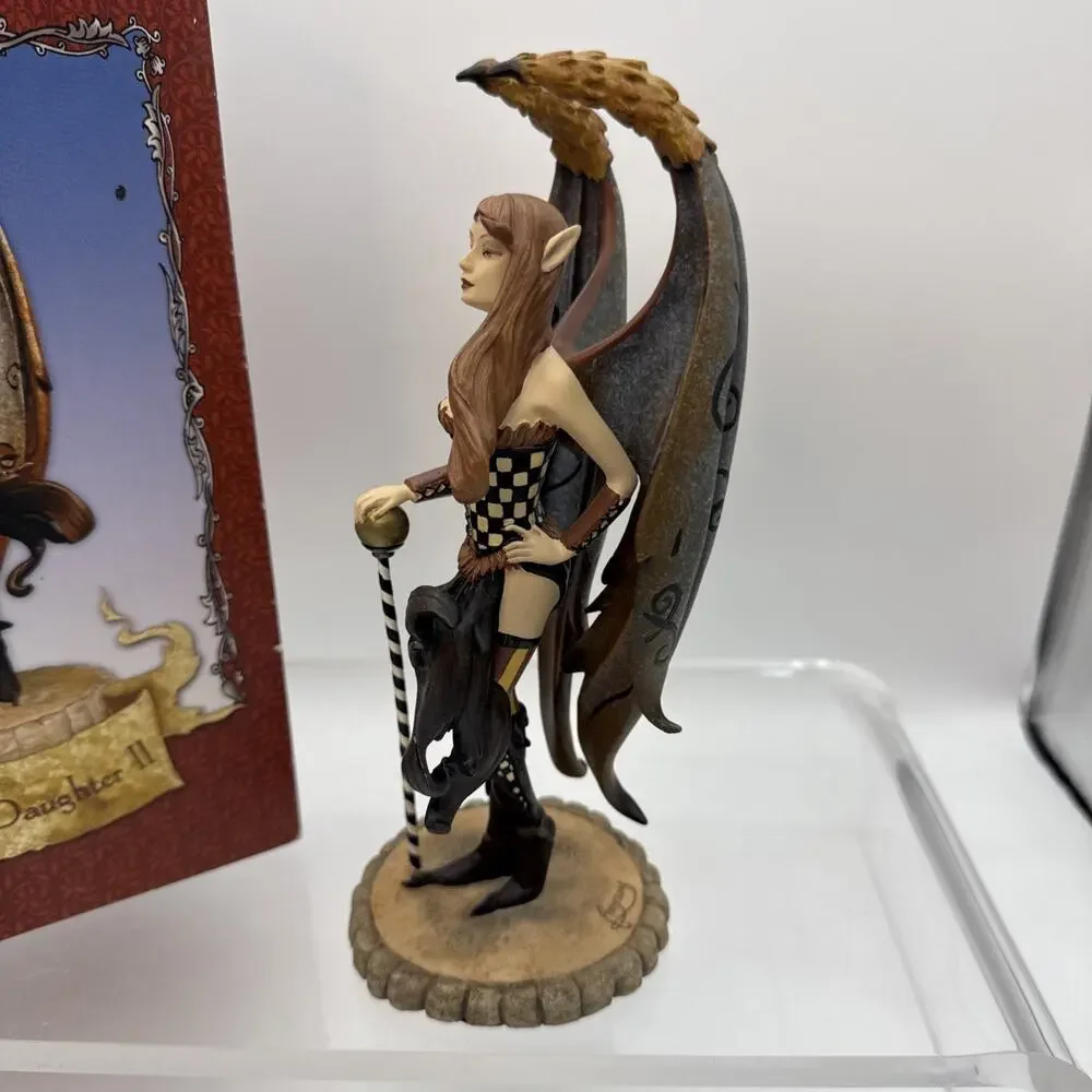 Pacific Giftware new original