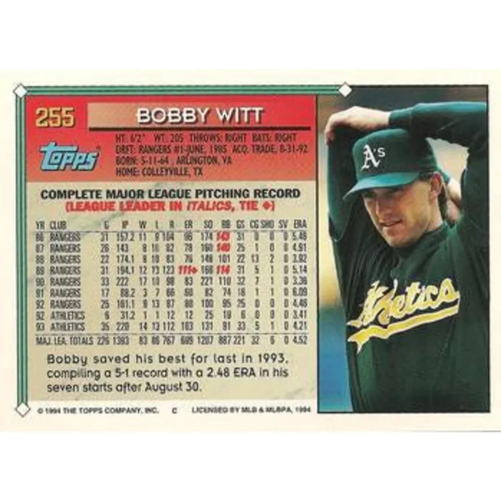 Topps behold 1994