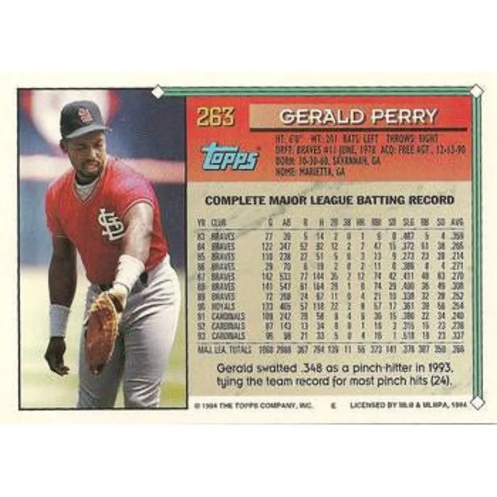 Topps experience 1994
